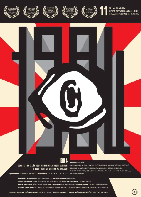 1984 (Nilüfer Belediyesi) afişi